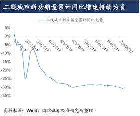 临近传统金九银十旺季黑色系全线反弹！